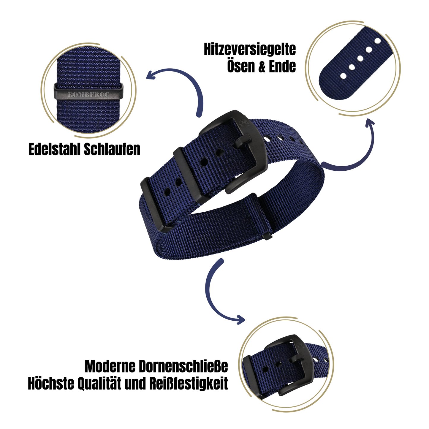 NATO Armband Navy 24mm mit schwarzer Dornenschließe
